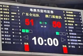 乐竞体育直播-里程碑夜洛杉矶湖人遗憾出局，英超今晨刷纪录，球迷炸锅，球队文化再被提及的简单介绍