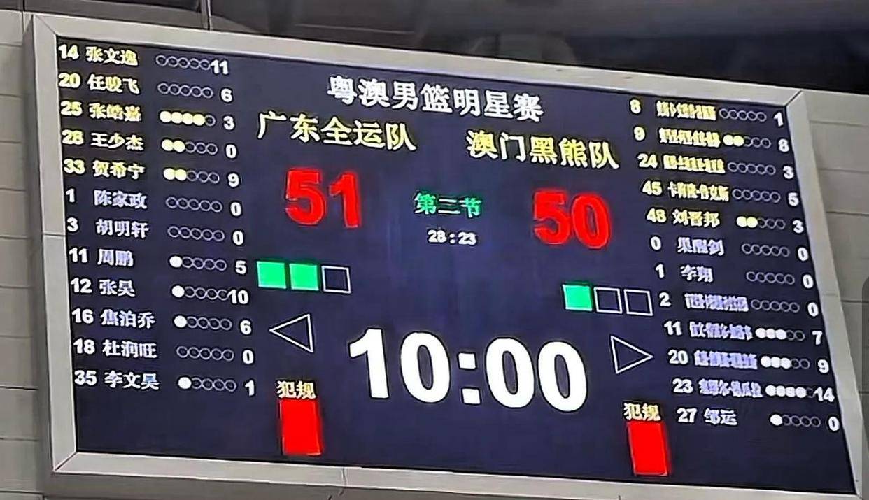 里程碑夜洛杉矶湖人遗憾出局，英超今晨刷纪录，球迷炸锅，球队文化再被提及的简单介绍